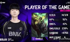 米兰百家乐-关于WBG逆转GEN，JackeyLove爆发神勇的信息