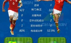 米兰捕鱼-关于俄罗斯队惨遭淘汰，欧洲杯之旅终结的信息