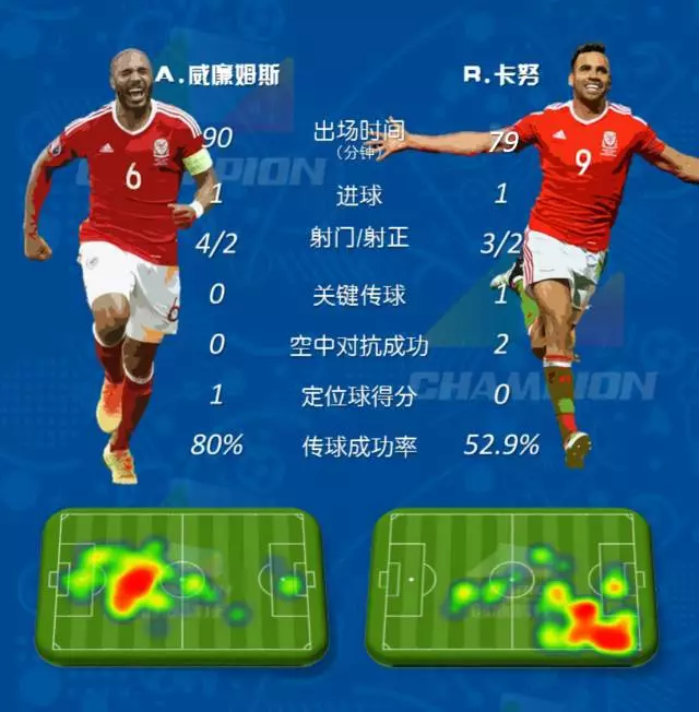 关于俄罗斯队惨遭淘汰，欧洲杯之旅终结的信息