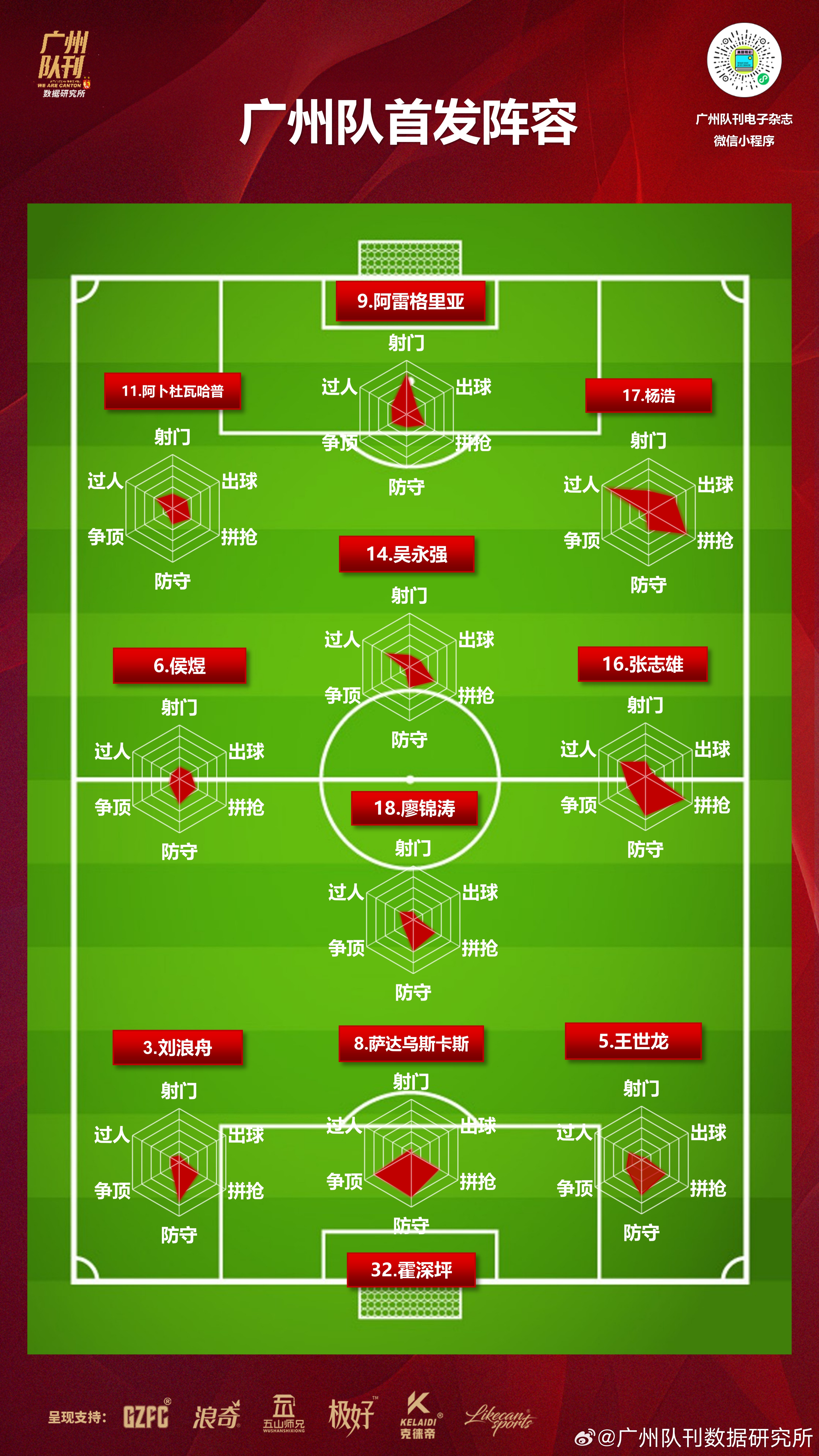 关于伤病潮持续蔓延，球队阵容如何应对？的信息