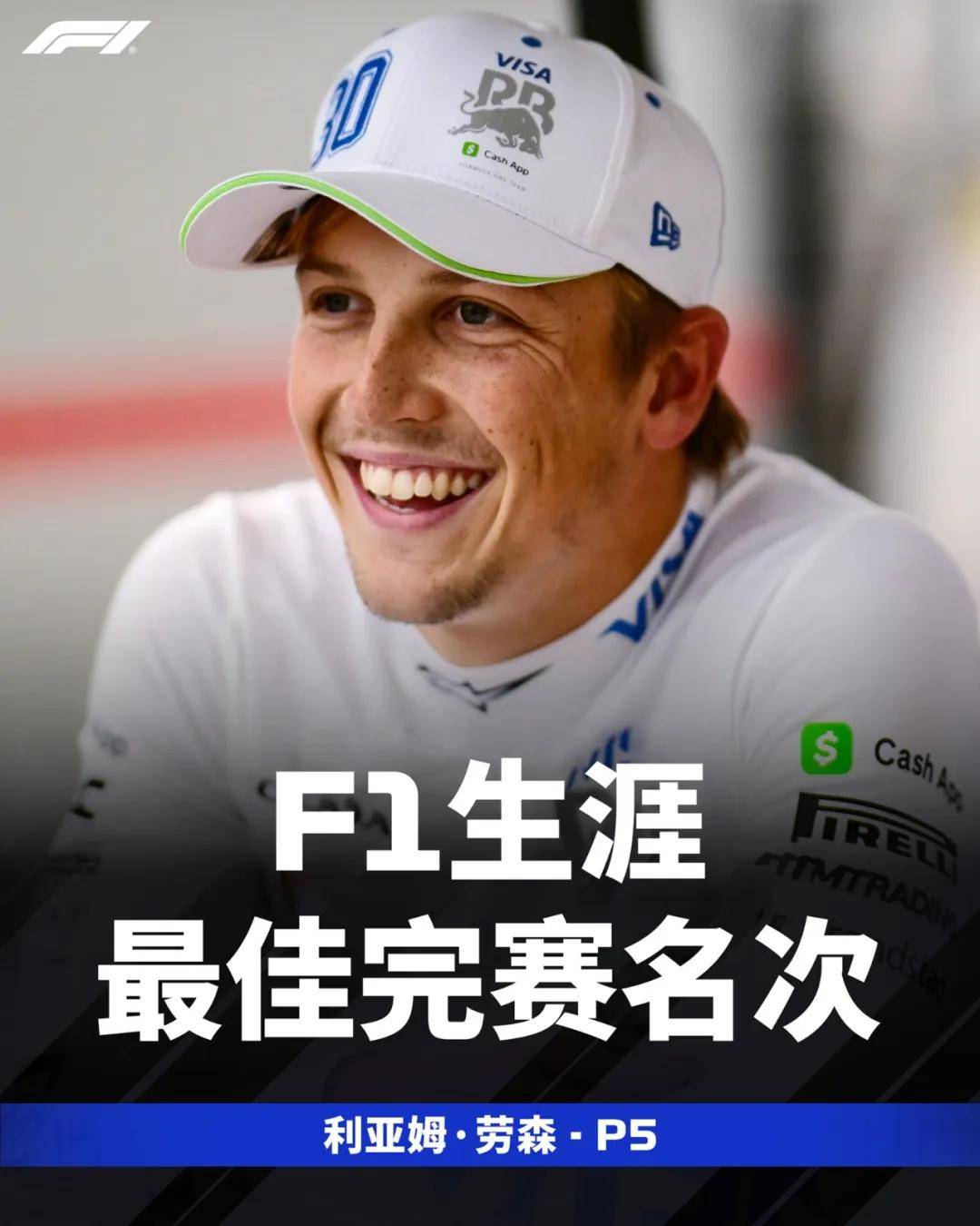 红牛二队横扫梅赛德斯，勒克莱尔带队取胜的简单介绍